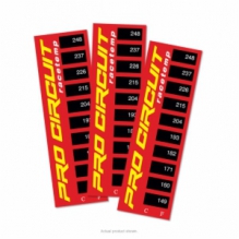 Procircuit THERMOSTRIPS (SET OF 3)